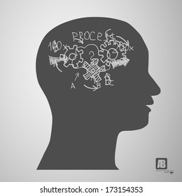 Man head silhouette