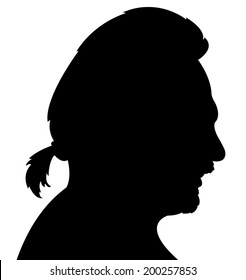 a man head silhouette 