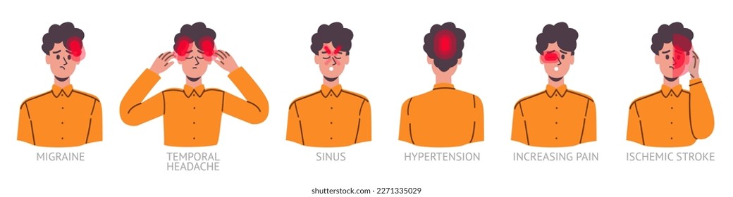Menschen Kopfschmerztypen. Schmerzhafte Symptome. Cartoon-Zeichen mit verschiedenen ausgewählten Bereichen. Chronischer Stress. Männer leiden unter Spannung und Migräne. Entzünden Sie den Kopf. Vektorschmerzen