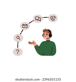 a man from help and support by phone call provide a variety of services, call center, email, hotline, technical support, customer support department staff, telemarketing agents. 24 hour service 