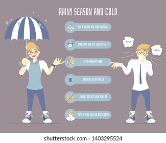 Man Holding Umbrella With Man Having  Illness Fever Flu Influenza Symptoms  Coughing,sneezing In Rainy Season, Health Care Infographic Concept, Vector Illustration Cartoon Flat Character Design