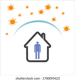 The man in the house under the roof. Stylized drawing, icon. On top of a coronavirus molecule. Symbolizes isolation during quarantine. Vector art graphic.