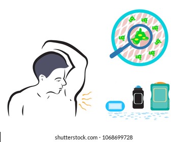 Man Hygienic concept for odor control. Editable Clip Art. 