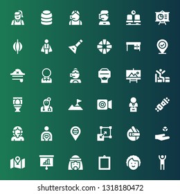 man icon set. Collection of 36 filled man icons included Man, Dancer, Mirror, Arab Presentation, Placeholder, Levitation, Shuttle, Stretching, Friend, Call center, Seat belt