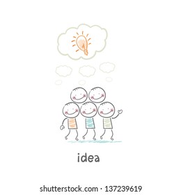man and idea