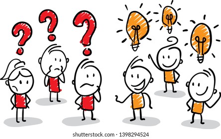Man with the idea. Lamp. Doodle style vector illustration object isolated. Hand draw line art cartoon design character.
