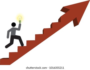 man with an idea takes the path uphill
