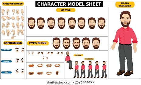 Man, Indian man, spritesheet and modelsheet of a man ready to use for aniamtion, vector man, fully rigged with eye blink, lip sync and hand gestures