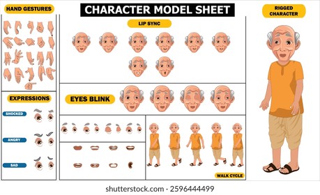 Man, Indian man, spritesheet and modelsheet of a man ready to use for aniamtion, vector man, fully rigged with eye blink, lip sync and hand gestures
