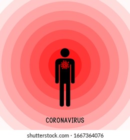 Man infected with coronavirus bacteria. Spreading of dangerous coronavirus infection. Covid-19. Coronavirus decease outbreak. Vector illustration.