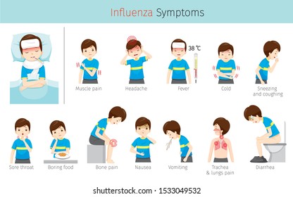 Man With Influenza Symptoms, Flu, Infection, Sickness, Healthy