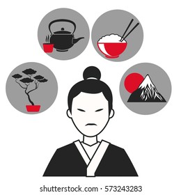 man japanese traditional clothes symbol icons