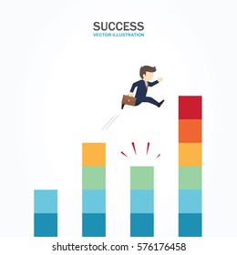 A man jumping across the short piece of bar chart to the tallest bar chart. Success Concept.