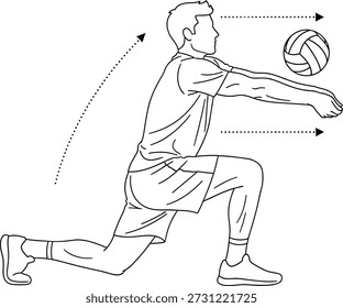 A man in a kneeling position, wearing athletic attire, is depicted performing a forearm pass in volleyball. The illustration highlights the movement and positioning of the body and arms as he interacts with the volleyball.