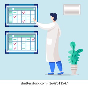 Man in lab coat, checking results at table. Vector graphs filled by check marks, positive or negative results. Effective time management, working process organization, doctor in room with plant