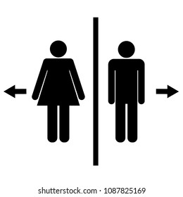 Man and lady toilet sign 