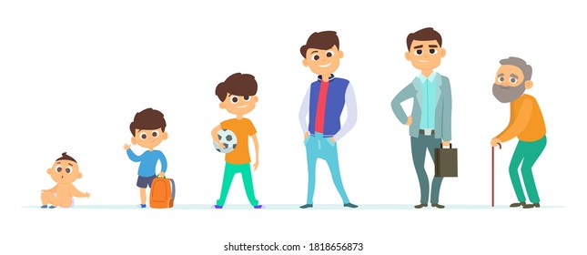 Human Set Icon Composition Baby Adult Stock Vector (Royalty Free) 781500499