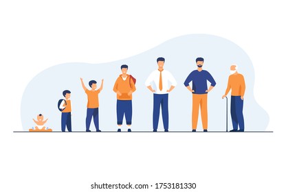 Man life cycle concept. Set of male character in different age. Baby, kid, boy, pupil, student, adult, pensioner, old man standing in line. Flat vector illustration for age and generation topics svg