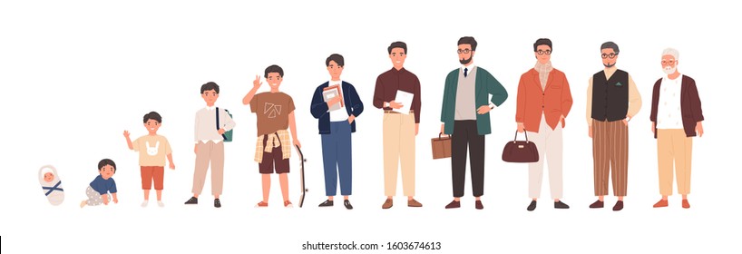 Man life cycle flat vector illustration. Male person aging stages, guy growth phases set. Boy growing up from little child to oldster cartoon character. Infancy, childhood, adulthood and senility.