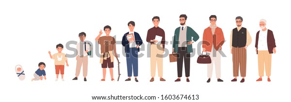 Man life cycle flat vector illustration. Male
person aging stages, guy growth phases set. Boy growing up from
little child to oldster cartoon character. Infancy, childhood,
adulthood and senility.