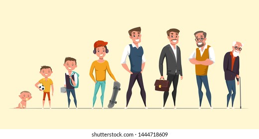 Man life cycle, stages flat vector illustration. Happy aging gentleman cartoon character. Person growth process, phases. Infancy, childhood, maturity and senility. Baby, teenager, adult and senior