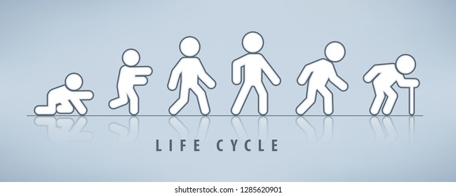 Man lifecycle from birth to old age on grey. Life cycle and aging process. Person growing up from baby to old age. Vector illustration.