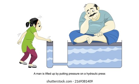 A man is lifted up by putting pressure on a hydraulic press - illustration