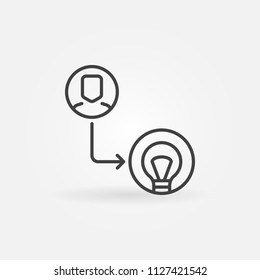Man with Light Bulb outline vector icon. Startup linear concept sign or logo element