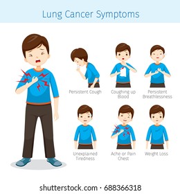 Man With Lung Cancer Symptoms, Physiology, Sickness.