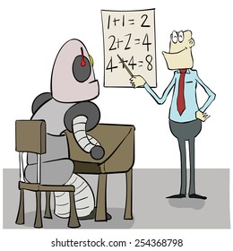 man and machine are friends