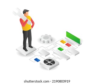 Man maintaining application technology network