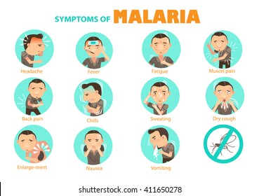 Man Malaria Symptoms Info Graphics In The Circle.Vector Illustrations