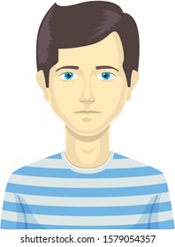 Man male character avatar, vector portrait. Stylish type clothes with. Modern fashion style.