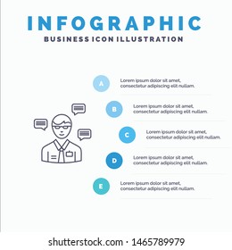 Man, Manager, Sms, Chat, Popup Line icon with 5 steps presentation infographics Background. Vector Icon Template background