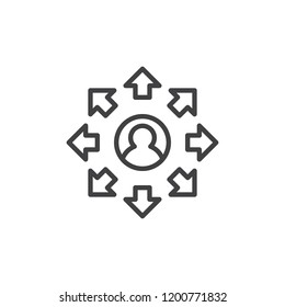 Man with many arrows around outline icon. linear style sign for mobile concept and web design. The choice of the way simple line vector icon. Symbol, logo illustration. Pixel perfect vector graphics
