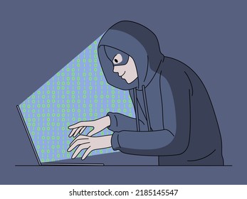 Man In Mask Hacking Programs And Websites On Computer. Anonymous Hacker Steal Personal Information From Laptop. Internet Safety And Security. Vector Illustration. 