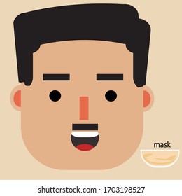 un hombre con máscara, icono, charca