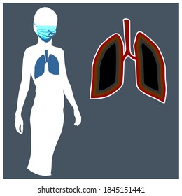 Dibujo vectorial de machos con mascarilla y pulmones