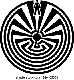 Man in the Maze, Journey Through Life, Native American Indians