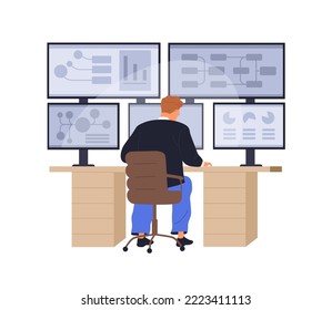 Hombre en una computadora de pantalla múltiple para el análisis de datos. La persona trabaja con sistemas modernos de tecnología de la información, estadísticas, bases de datos, gráficos de estudios y gráficos para la investigación. Ilustración vectorial plana.