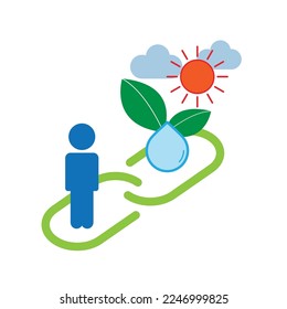 Man and natural resources connect with link icon as a gimmick of human-nature relation. Vector illustration outline flat design style.