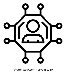 Man on a chip icon. Outline man on a chip vector icon for web design isolated on white background