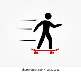 Man on skateboard