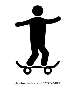 Man on skateboard depicting skating icons 
