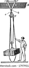 A man operating the system of pulleys and lifting a heavy object from the ground, vintage line drawing or engraving illustration.