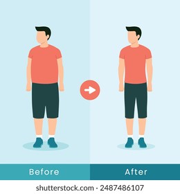 Man with overweight body and normal slim figure. Before and after weight loss vector illustration concept