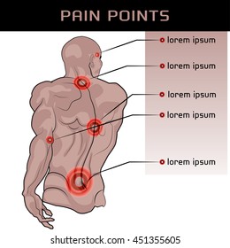Man pain points. Vector illustration.