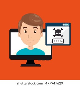 man pc virus design
