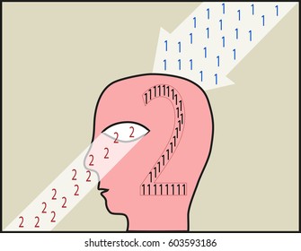 A man perceives data and systematizes them. Vector illustration.