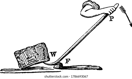 A man places one end of a crowbar under a rock and trying to lift the rock by applying force downward, vintage line drawing or engraving illustration.
